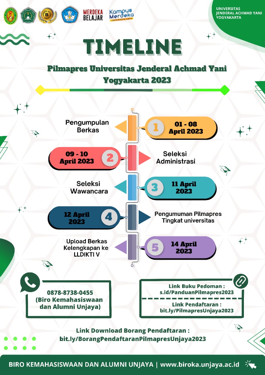 Thumbnail Seleksi Pemilihan Mahasiswa Berprestasi (Pilmapres) Progam Sarjana & Diploma Tingkat UNJAYA Tahun 2023
